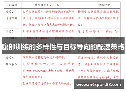 腹部训练的多样性与目标导向的配速策略