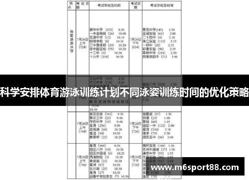 科学安排体育游泳训练计划不同泳姿训练时间的优化策略